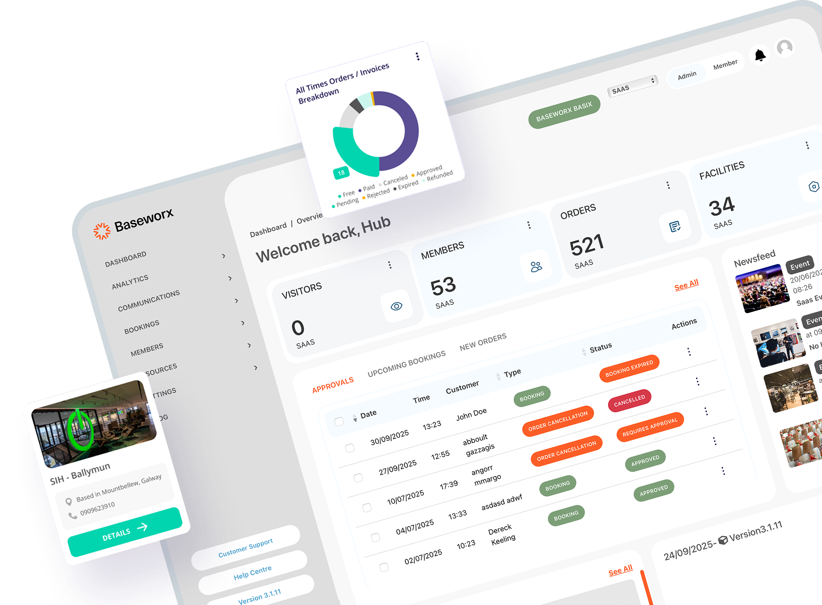 Sport e Salute coworking management software dashboard